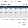 ANA2018年末2019年始の飛行機チケット発売開始