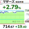 【7/21】相場雑感　来週の闇鍋前の短期買い