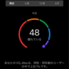 【岩本式 Week 8 & 9】明日は「ソツケン」！