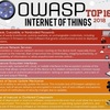 OWASP TOP10 IoT版がリリース