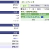 【2月9日】日本株の運用成績＆取引詳細