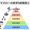 【コラム】マズローの欲求5段階説をくつがえす大胆な新説を勝手に考えてあげました！