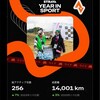 火曜日　多古から神崎周辺
