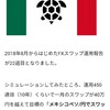 【22週】まだロスカットされてないの？メキシコペソ運用報告