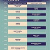 【おひとりさまBFF/day2】best friends forever festでmy heroに会えた