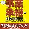 事業承継は待ったなしだ！（６）