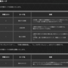 LXシーズン03、ちょっとバトルしてきました