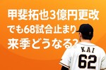 甲斐拓也が3億円で契約更改｜68試合で終わった移籍1年目の真相と来季の正捕手争い