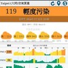 台湾の大気汚染で鼻水が始まる😓台北最後の夜