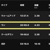 20分閾値走の4回目を実施