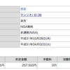 20190328 サンリオ株を100株売却しました