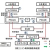 H3ロケット打ち上げ失敗　その１