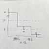 クイズdeメンテ2009年7月