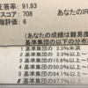 医学系CBTでIRT 700を超える方法