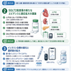 標準治療を揺さぶる2025年糖尿病治療の注目論文