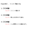 お金を稼ぐ、３つの働き方