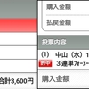 タイガーAI競馬予想のまとめ（2023/1/5）#中山金杯 #京都金杯