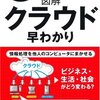  さくらのクラウドの課金再開