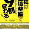 開発をする上での職場環境について