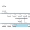 Firefly修正もろもろ&構成図アップデート