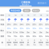 若人よ、天気予報は177に聞けば良い