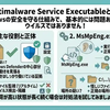 Antimalware Service Executableとは？重いときCPU・メモリ負荷を抑える設定