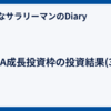 NISA成長投資枠の投資結果(3月)