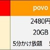 KDDIが新プラン発表！【20GB 2480円】docomo、SoftBankに対抗！ ３社間では最安？