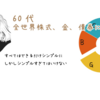 JUST KEEP BUYING 資金投入完了。今後は運用のみに移行。　60代投資記録　2024-12-28