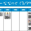 今週のナナニジ(3/27~4/2)