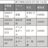 第3回ヒトツバシ大会