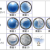 こいのぼりで風向きを知る、(２０１９年高知）