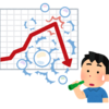 コロナその１１　不安と恐怖