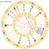 世界一わかりやすい蠍座新月の星読み