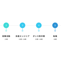 wata999のadvent 2019
