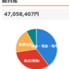 2025年8月の投資 36万円