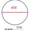 １６．円周率