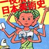 【読書】一夜漬け日本美術史