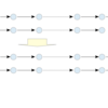 Git の備忘録 (4)