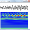 ウェーブレット変換で時間ごとの周波数解析