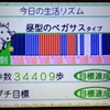 2018年5月26日（土）BW号13700km通過