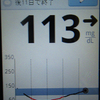 計測記録、28日目