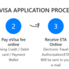 インドビザは自分で申請しましょう！ e-visa申請方法解説します(1)