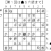 棋聖戦における豊島棋聖の角換わりでの工夫について