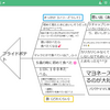 淑徳小学校 淑徳アルファ カズトロジー 授業レポート No.1（2024年9月〜11月）