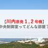 【川内原発１、２号機】「中央制御室」ってどんな部屋？