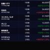 株雑記　12月24日、評価損益＋700円