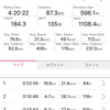 土曜日　青山4回から多古　お盆休みスタート