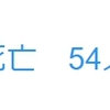 新型コロナウィルスの死者数54人→56人に！