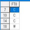 ZD7MY セントヘレナ島 17m FT8で交信